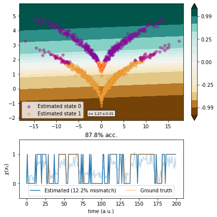 ../../_images/notebooks_examples_sqrt-model-dimrx_11_0.png