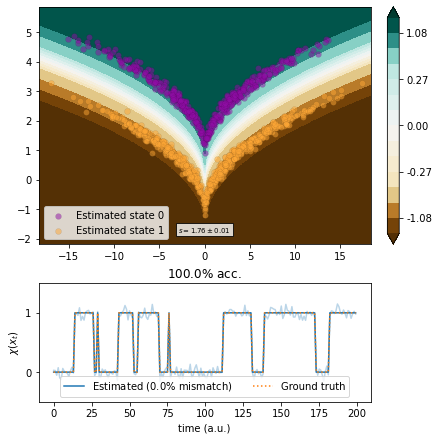 ../../_images/notebooks_examples_sqrt-model-dimrx_15_0.png