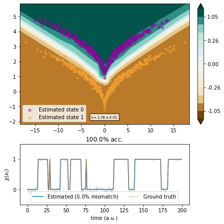 ../../_images/notebooks_examples_sqrt-model-dimrx_24_0.png