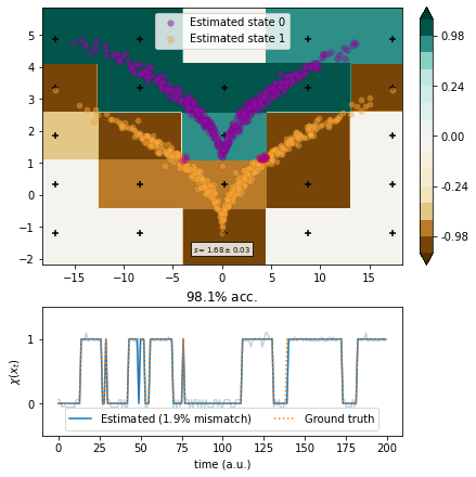 ../../_images/notebooks_examples_sqrt-model-dimrx_27_0.png