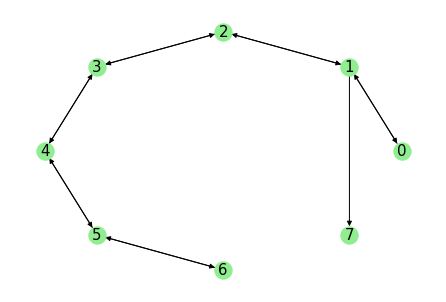 ../_images/notebooks_transition-counting_9_0.png