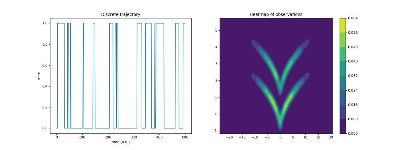 ../../_images/plot_sqrt_model.png