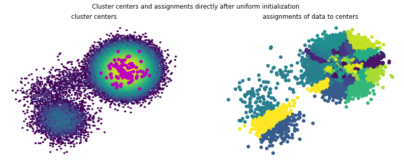 ../_images/notebooks_clustering_17_0.png