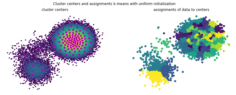 ../_images/notebooks_clustering_24_0.png