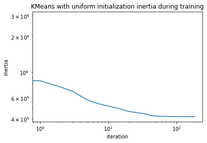 ../_images/notebooks_clustering_26_0.png