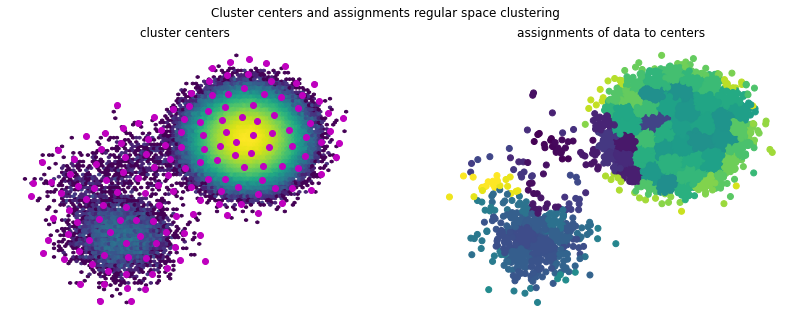 ../_images/notebooks_clustering_52_0.png