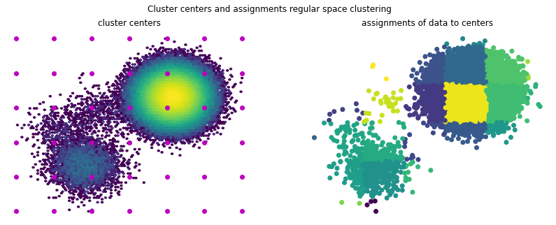 ../_images/notebooks_clustering_57_0.png