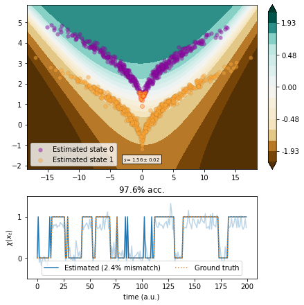 ../../_images/notebooks_examples_sqrt-model-dimrx_13_1.png