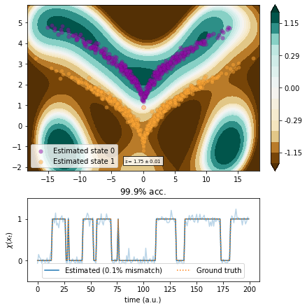 ../../_images/notebooks_examples_sqrt-model-dimrx_18_0.png