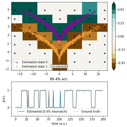 ../../_images/notebooks_examples_sqrt-model-dimrx_28_0.png